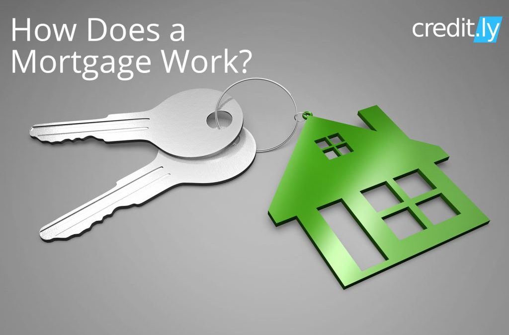 How Does a Mortgage Work?